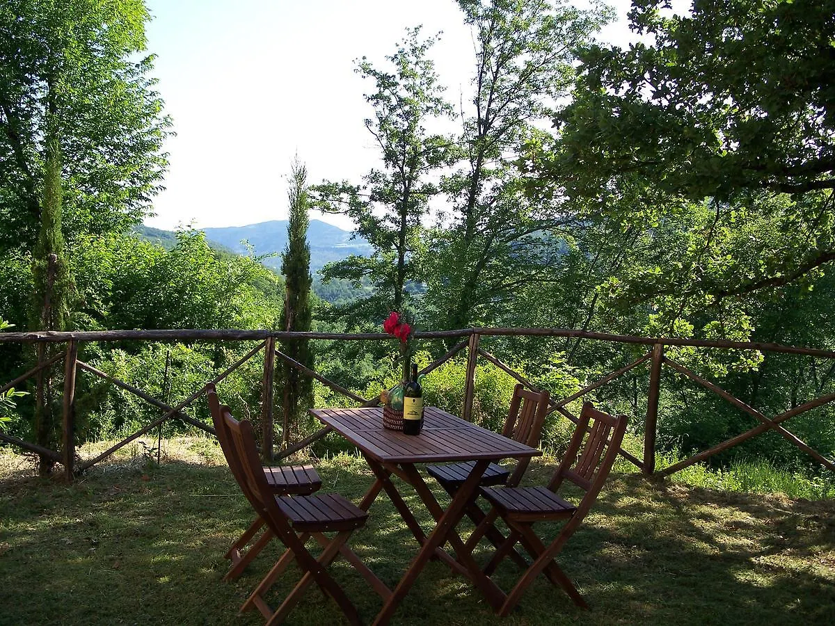 Gospodarstwo agroturystyczne Agriturismo Santa Caterina Castelnuovo di Val di Cecina