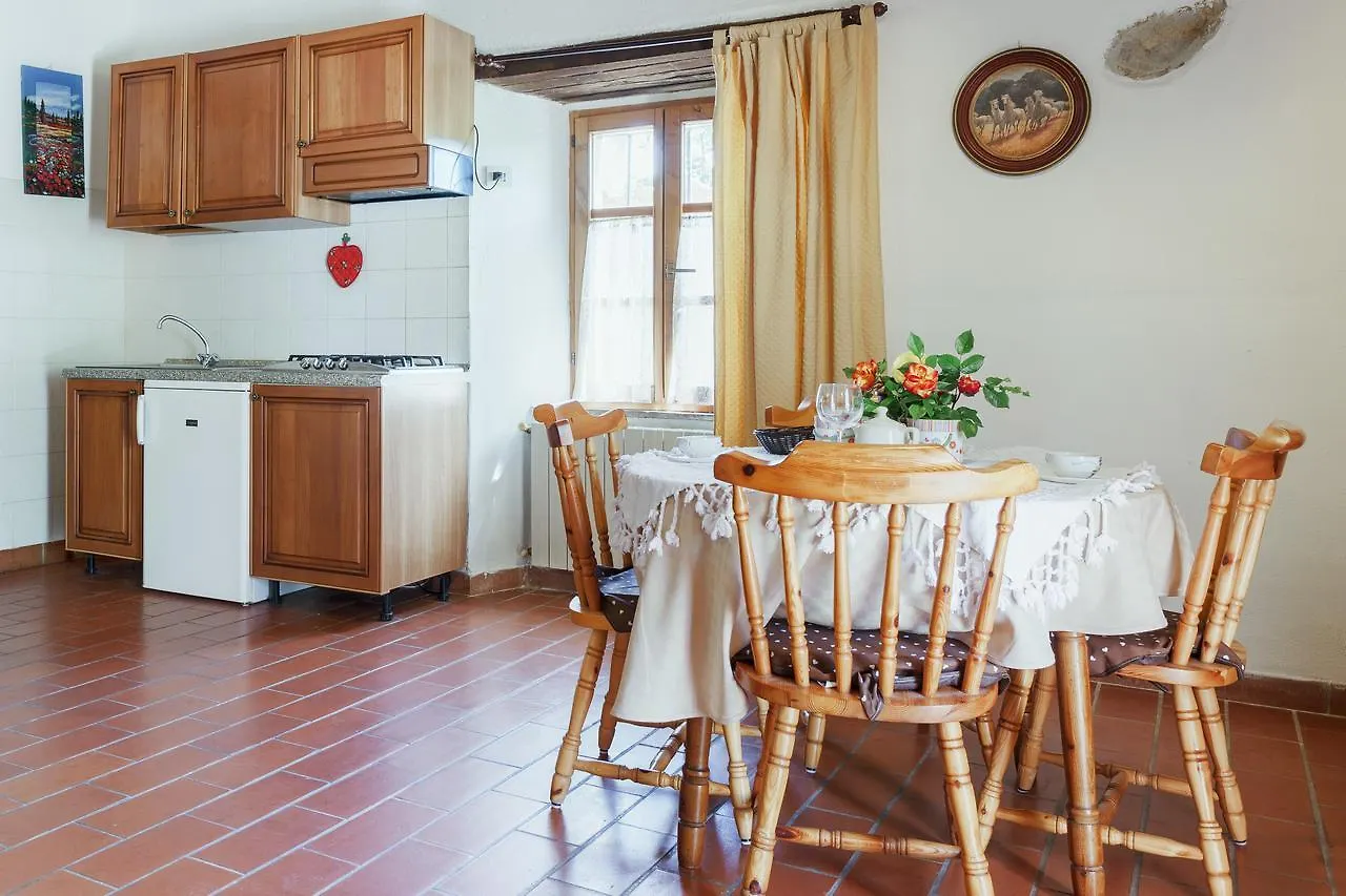Gospodarstwo agroturystyczne Agriturismo Santa Caterina Castelnuovo di Val di Cecina Włochy